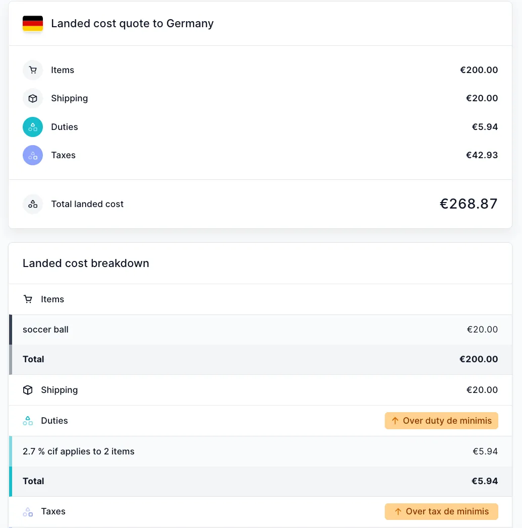 Landed cost for shipment above the duty and tax de minimis
values